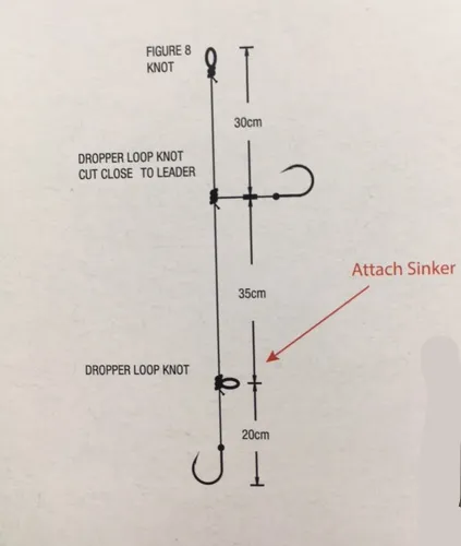 SureCatch Light Surf Rig (Size 1/0 Hook)